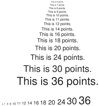 This picture shows point size examples ranging from 6 points to 36 points.