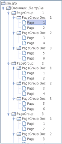 An example of the page group structure with two levels: page groups and pages