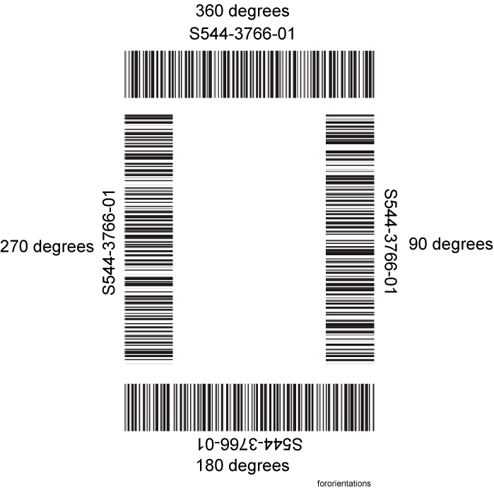 Four orientations of a barcode